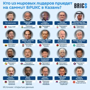  :     ,     BRICS    