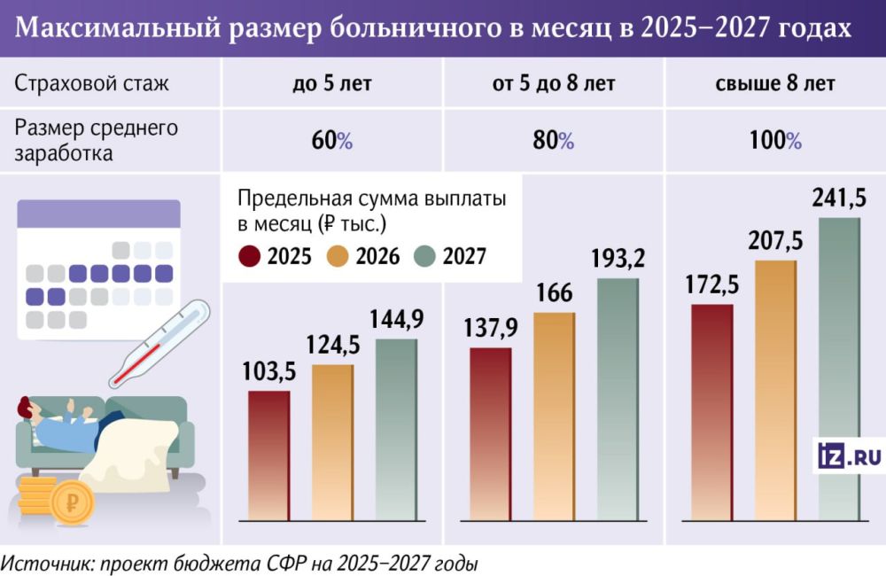                    4  ( 2024 )  5,7  ( 2025 )  6,8   ( 2026 ),  &quot;&quot;  