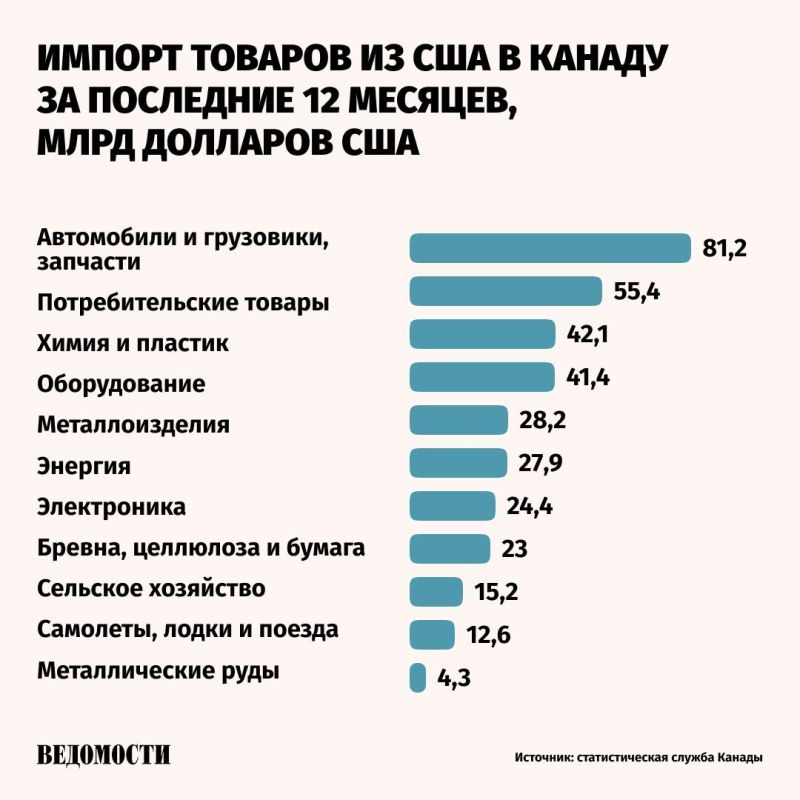          ,         ,  Bloomberg     