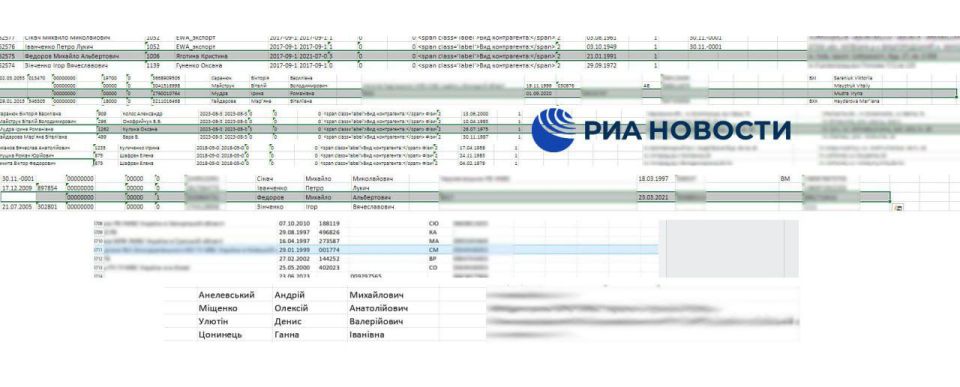 Пророссийские группировки хакеров KillNet и Beregini сообщили РИА Новости, что в ходе масштабного взлома получили личные данные заместителей руководителя офиса Зеленского Виктора Микиты и Ирины Мудрой, а также первого...