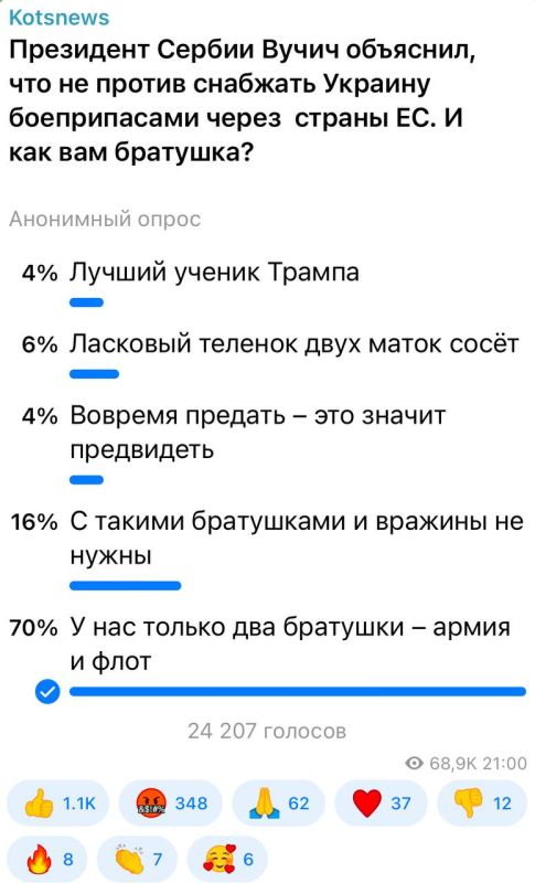 Александр Коц: 70 процентов подписчиков считают, что союзников у нас только два - армия и флот