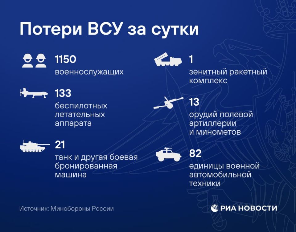 Главное о потерях ВСУ за сутки - в инфографике РИА Новости