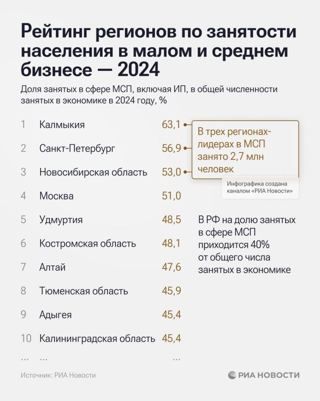 ,                   2024 