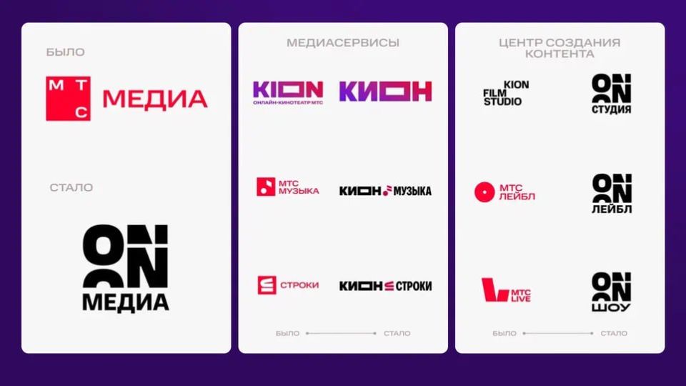      2025       ON ,  Forbes     