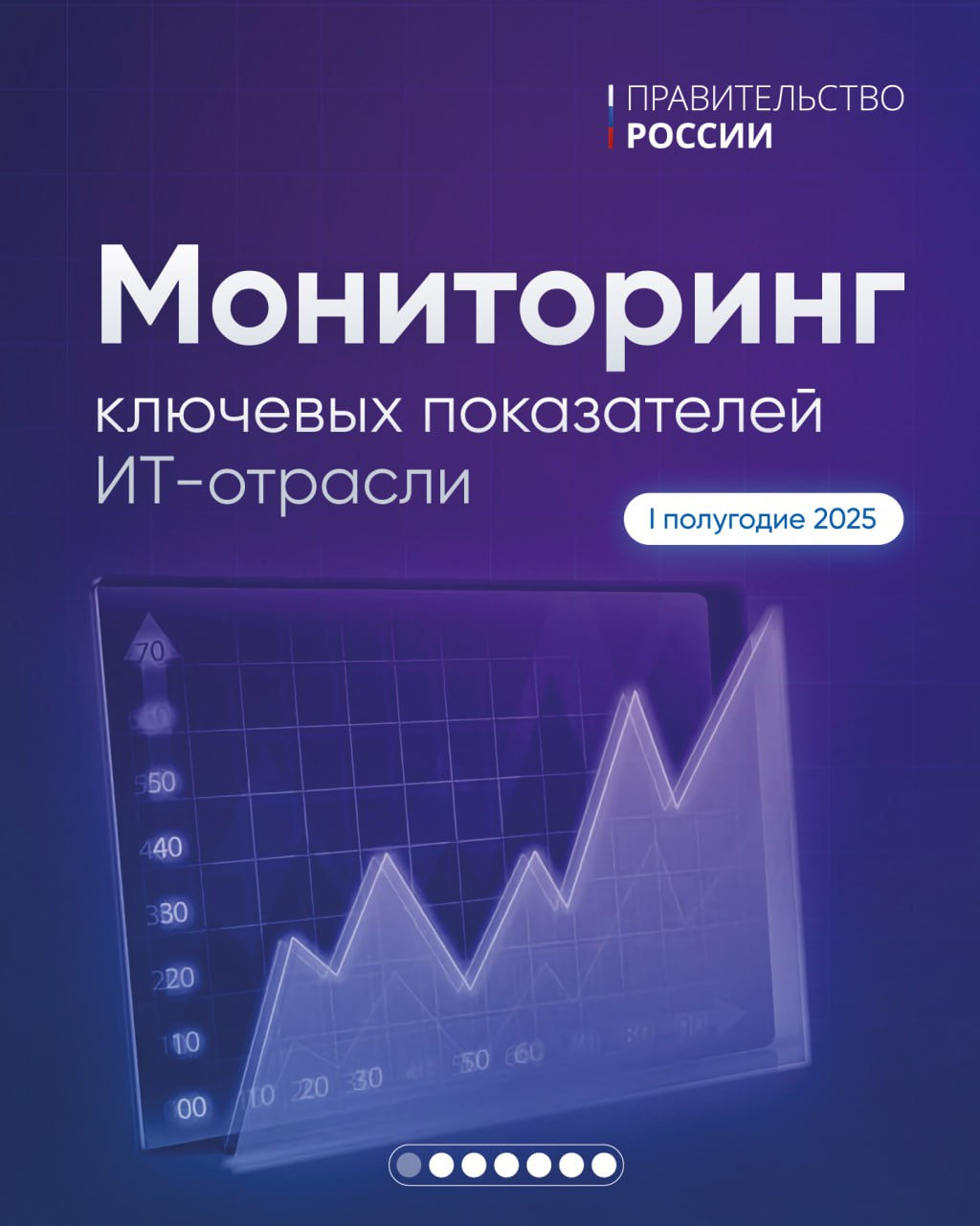 ИТ-отрасль в России продолжает динамично развиваться