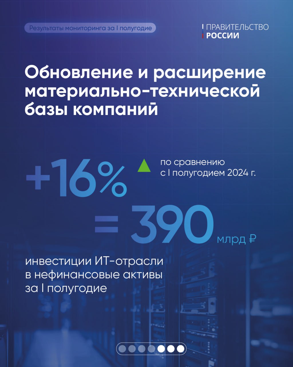 ИТ-отрасль в России продолжает динамично развиваться ИТ-отрасль в России продолжает динамично развиваться