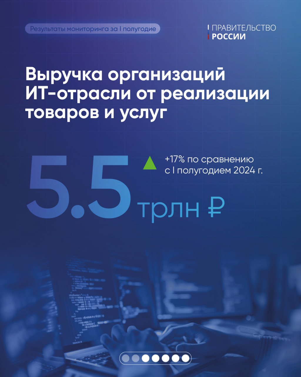 ИТ-отрасль в России продолжает динамично развиваться ИТ-отрасль в России продолжает динамично развиваться