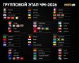 Стал известен состав групп на ЧМ-2026 по футболу, сообщает МАТЧ ТВ