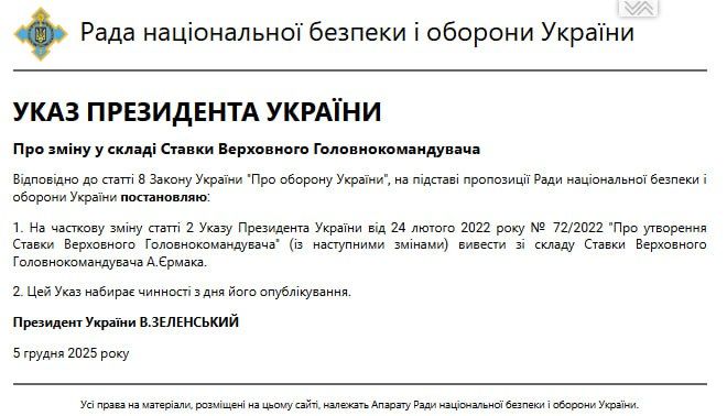 Экс-главу администрации президента Андрея Ермака вывели из состава Совета национальной безопасности и обороны, а также из ставки главнокомандующего Украины, следует из указов Зеленского, опубликованных на сайте