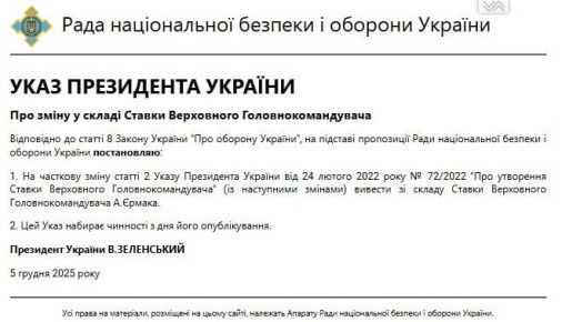 Экс-главу администрации президента Андрея Ермака вывели из состава Совета национальной безопасности и обороны, а также из ставки главнокомандующего Украины, следует из указов Зеленского, опубликованных на сайте