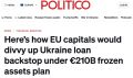 Politico: Европейцев заставят заплатить за украинский кредит
