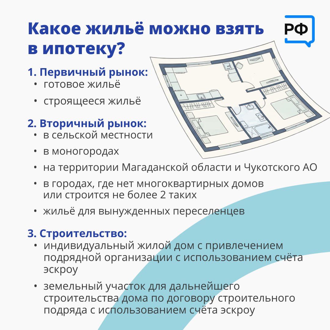 Условия дальневосточной и арктической ипотеки расширили по поручению Президента Владимира Путина Условия дальневосточной и арктической ипотеки расширили по поручению Президента Владимира Путина