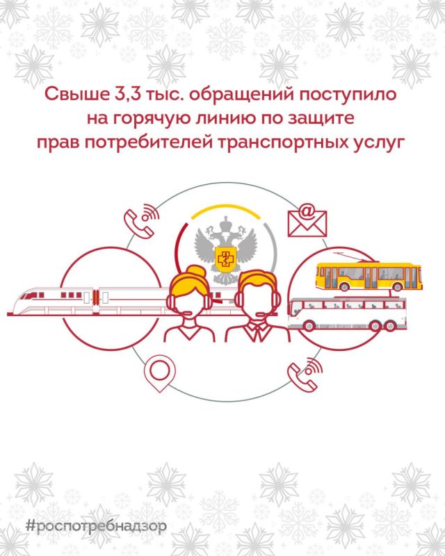 С 17 по 28 ноября Роспотребнадзором по всей территории Российской Федерации проведена горячая линия по вопросам защиты прав потребителей транспортных услуг