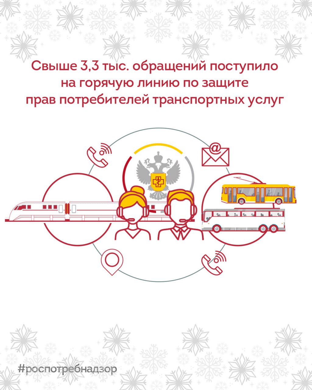 С 17 по 28 ноября Роспотребнадзором по всей территории Российской Федерации проведена горячая линия по вопросам защиты прав потребителей транспортных услуг