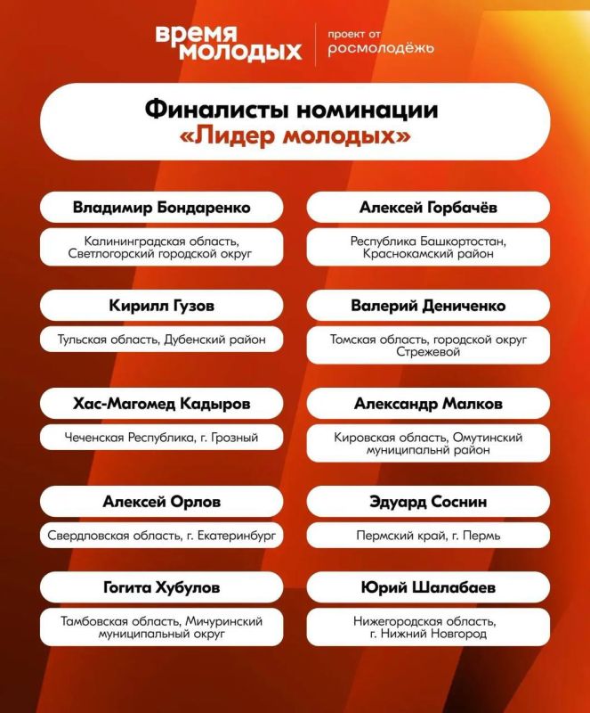 Дмитрий Миляев: Выбираем «Лидера молодых», «Молодёжную столицу России» и «Город молодёжи»!