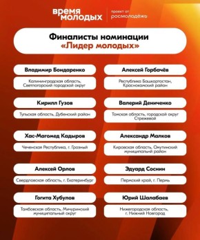 Дмитрий Миляев: Выбираем «Лидера молодых», «Молодёжную столицу России» и «Город молодёжи»!