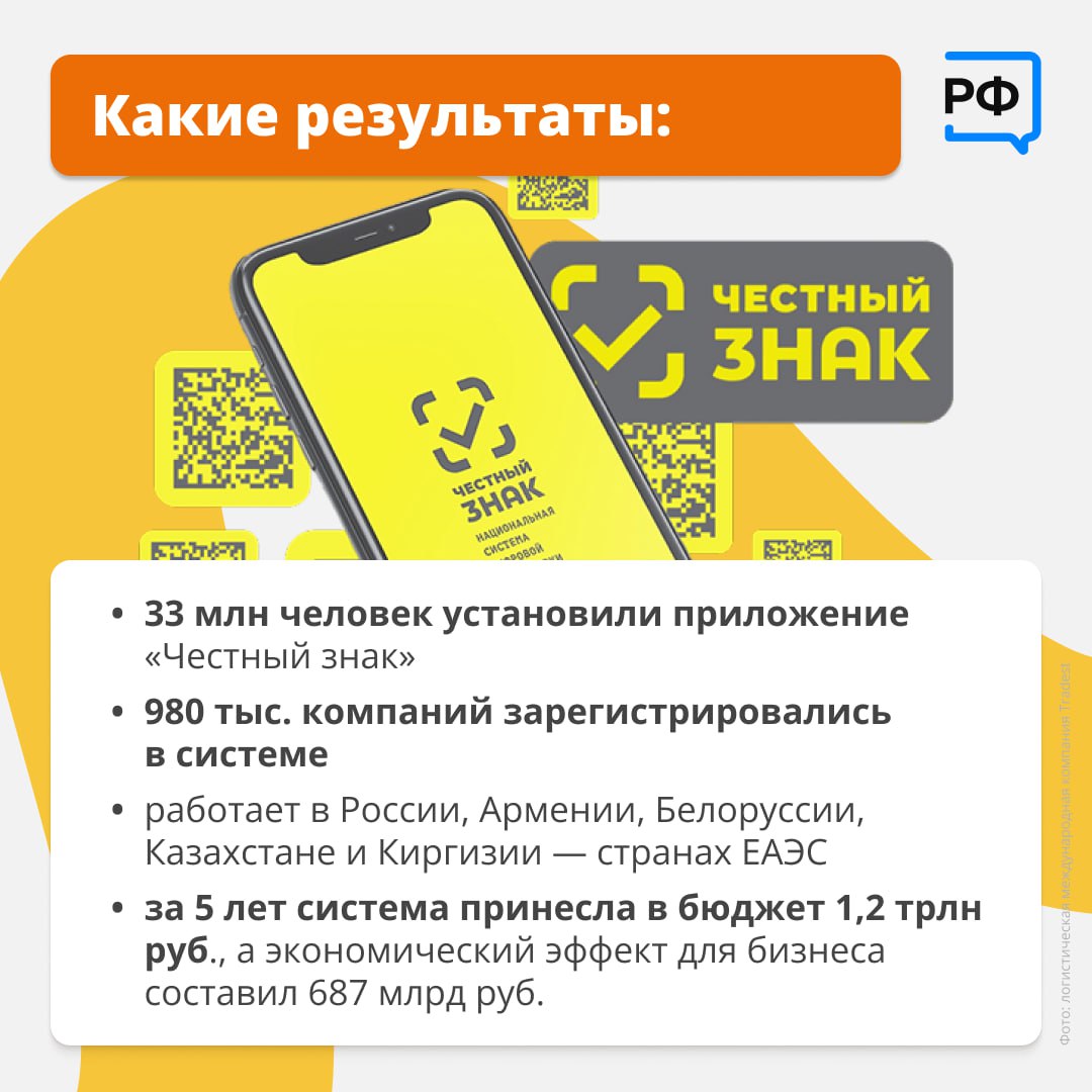 Как за полсекунды убедиться в качестве товара? Как за полсекунды убедиться в качестве товара?