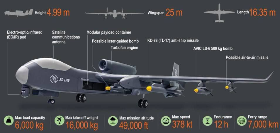 WarGonzo: Крупнейший боевой дрон взлетел в Китае WarGonzo: Крупнейший боевой дрон взлетел в Китае