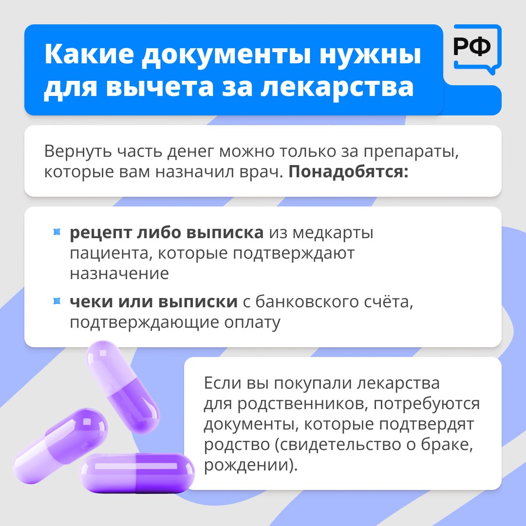 Вы можете вернуть часть денег, потраченных на лечение и лекарства по рецепту Вы можете вернуть часть денег, потраченных на лечение и лекарства по рецепту