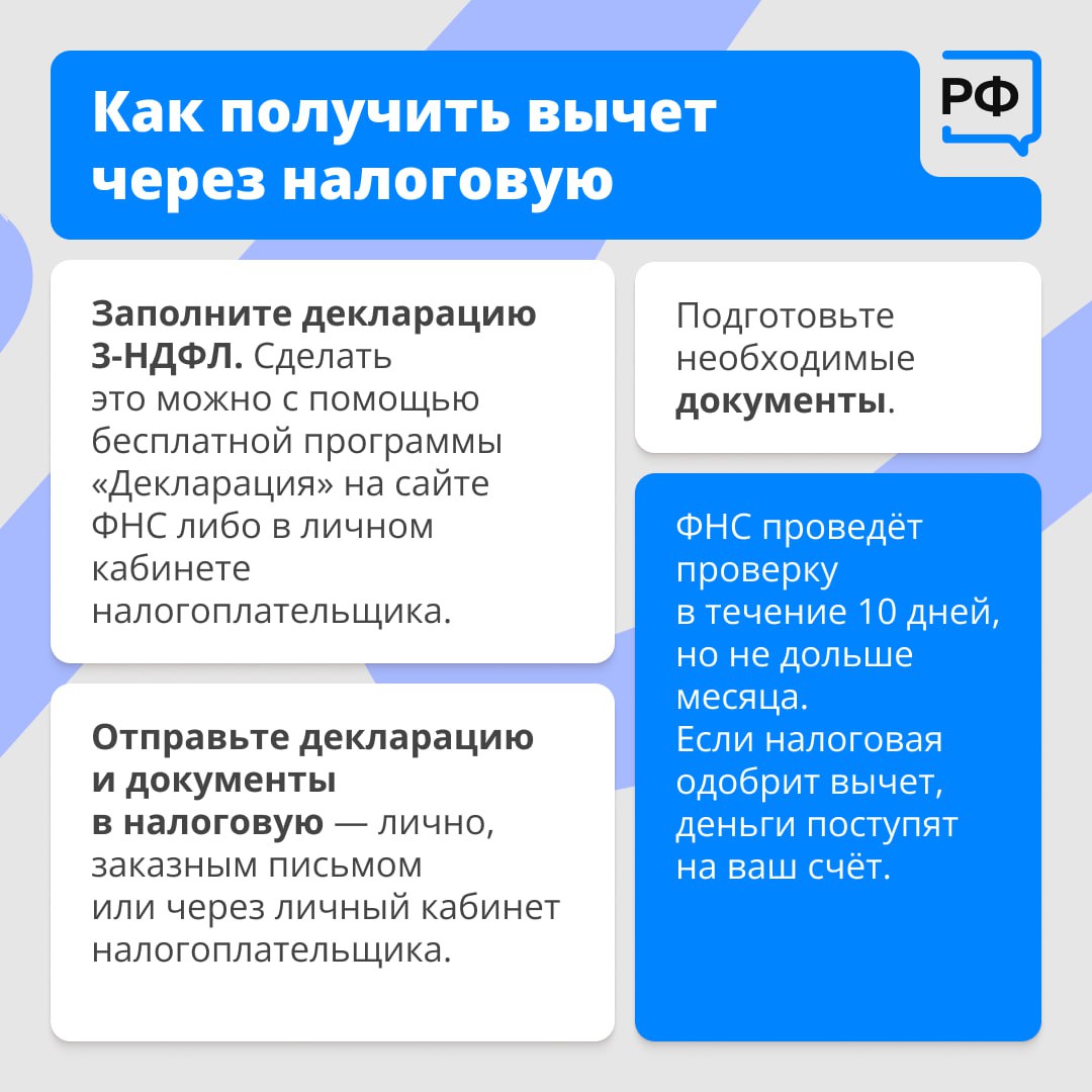 Вы можете вернуть часть денег, потраченных на лечение и лекарства по рецепту Вы можете вернуть часть денег, потраченных на лечение и лекарства по рецепту