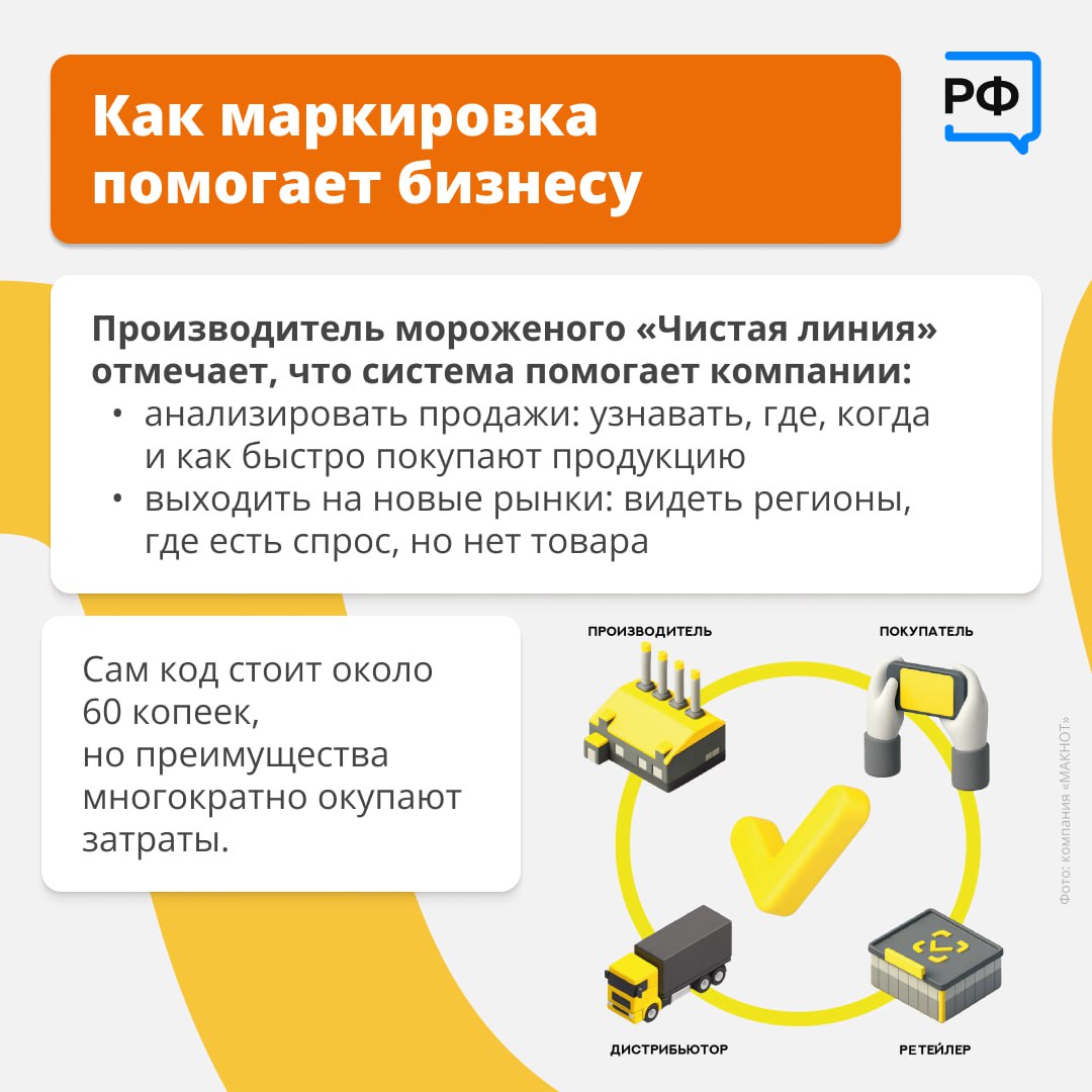 Как за полсекунды убедиться в качестве товара? Как за полсекунды убедиться в качестве товара?