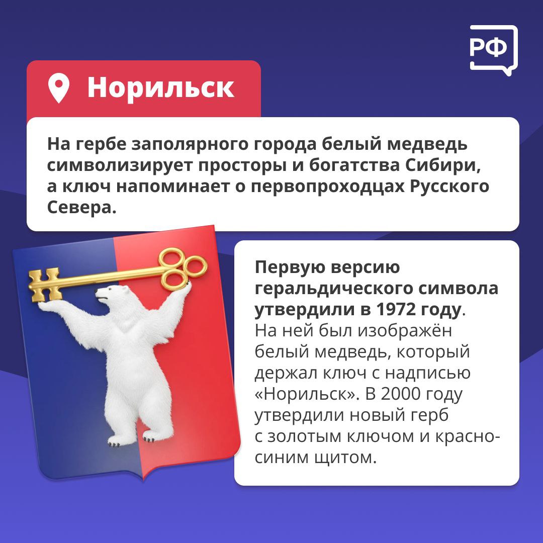 Медведь — один из символов России Медведь — один из символов России