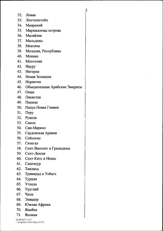 ФНС обновила список стран для автоматического обмена финансовой информацией ФНС обновила список стран для автоматического обмена финансовой информацией
