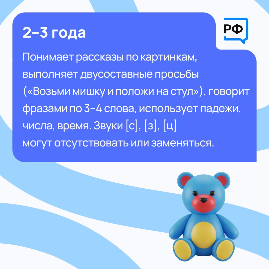 «Мамоська», «лыбка», «мифка» — этот детский лепет вполне может быть нормой «Мамоська», «лыбка», «мифка» — этот детский лепет вполне может быть нормой