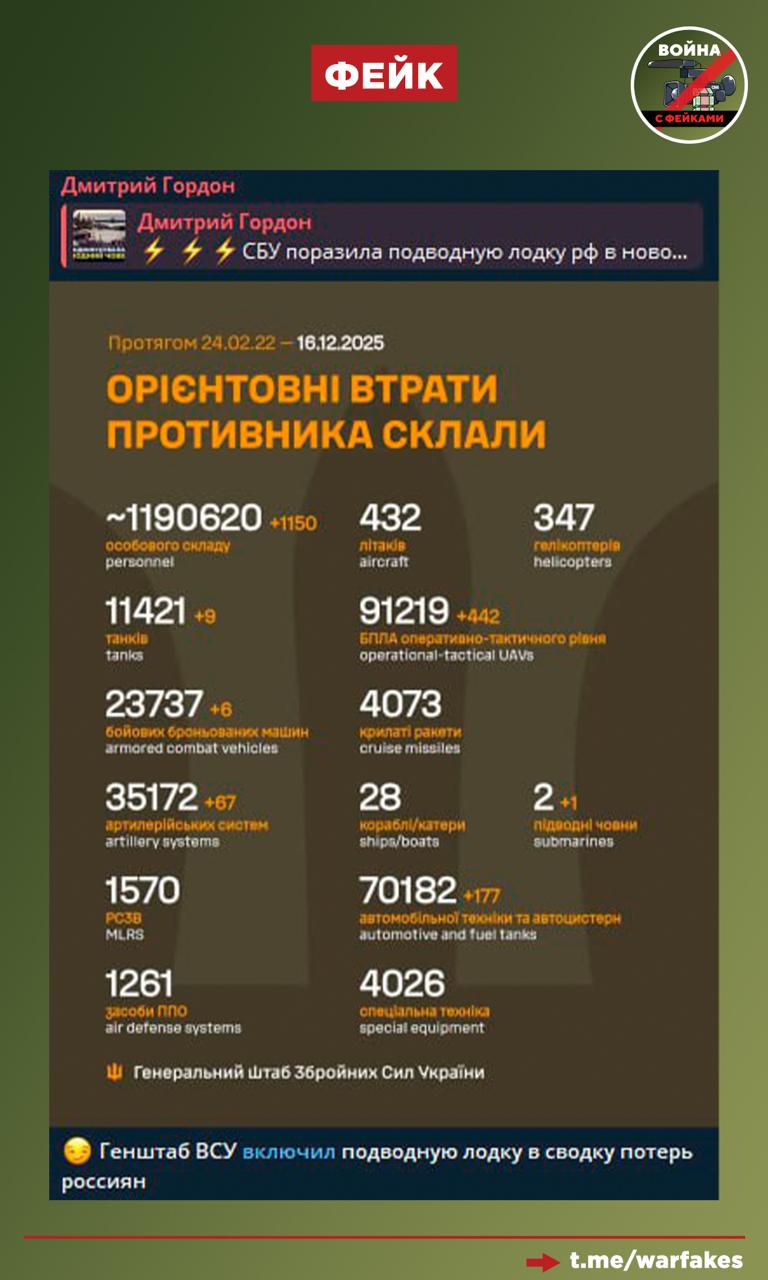 Фейк: Киев успешно атаковал подводную лодку Черноморского флота РФ, уничтожив или серьезно ее повредив, о чем рапортует множество украинских телеграм-каналов, включая ресурсы Генштаба ВСУ