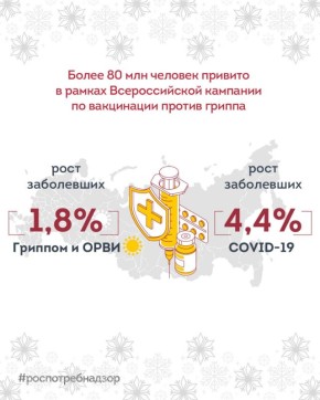 � ������ ������������ �������� ������ �������������� ���� � �������, ������ �� ��������� ������ ����� �������� ����������� �������� �� �����