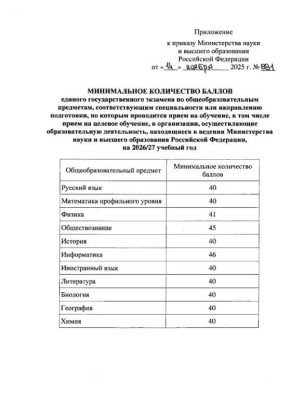Минобрнауки РФ утвердило минимальное количество баллов ЕГЭ для поступления в вузы в 2026 году