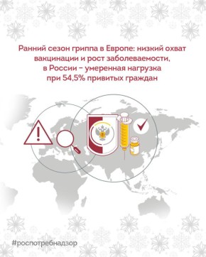 Ранний сезон гриппа в Европе: низкий охват вакцинации и рост заболеваемости, в России – умеренная нагрузка при 54,5% привитых граждан