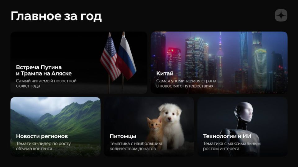 Дзен подвел новостные итоги 2025 года, проанализировав ключевые события и темы, которые привлекали наибольшее внимание аудитории в течение года