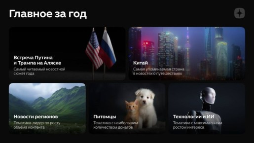 Дзен подвел новостные итоги 2025 года, проанализировав ключевые события и темы, которые привлекали наибольшее внимание аудитории в течение года