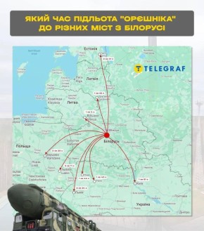 Юлия Витязева: Ааааа! Самое короткое время полёта «Орешника» зафиксировано до Вильнюса — около 64 секунд