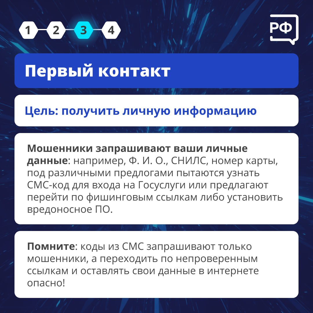 Мошенники изобретают множество схем, но, по сути, большинство из них развивается по одному сценарию Мошенники изобретают множество схем, но, по сути, большинство из них развивается по одному сценарию