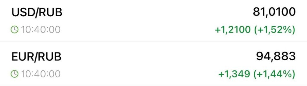 ������ ���� 81 �����, ���� � ���� 94 �� �����