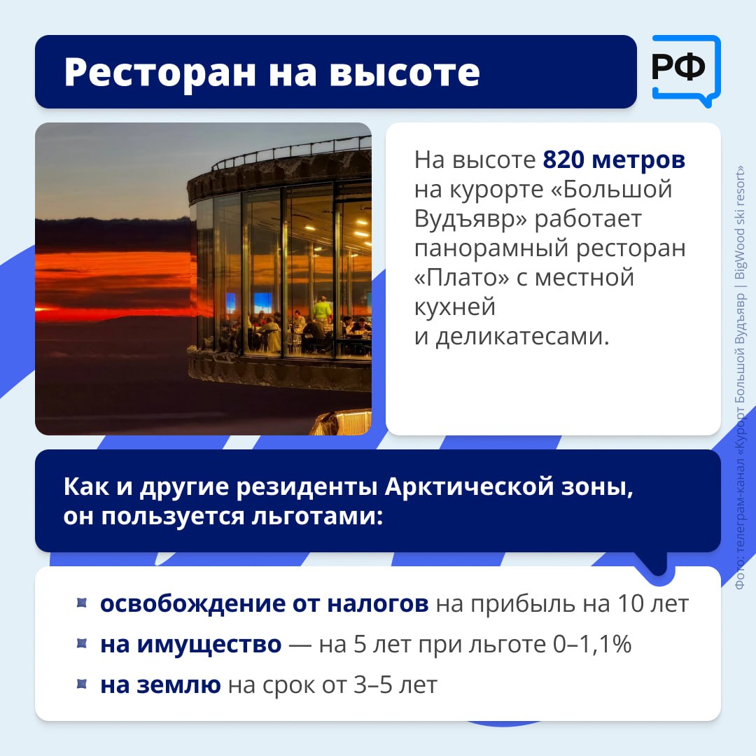 Полюс притяжения для туристов и бизнеса — Арктика! Полюс притяжения для туристов и бизнеса — Арктика!