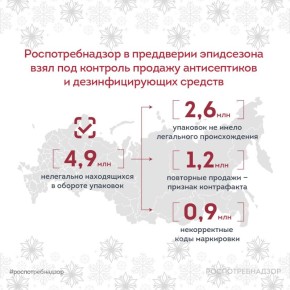 ������� ������������ � ���������� ��� ��������� ����������������