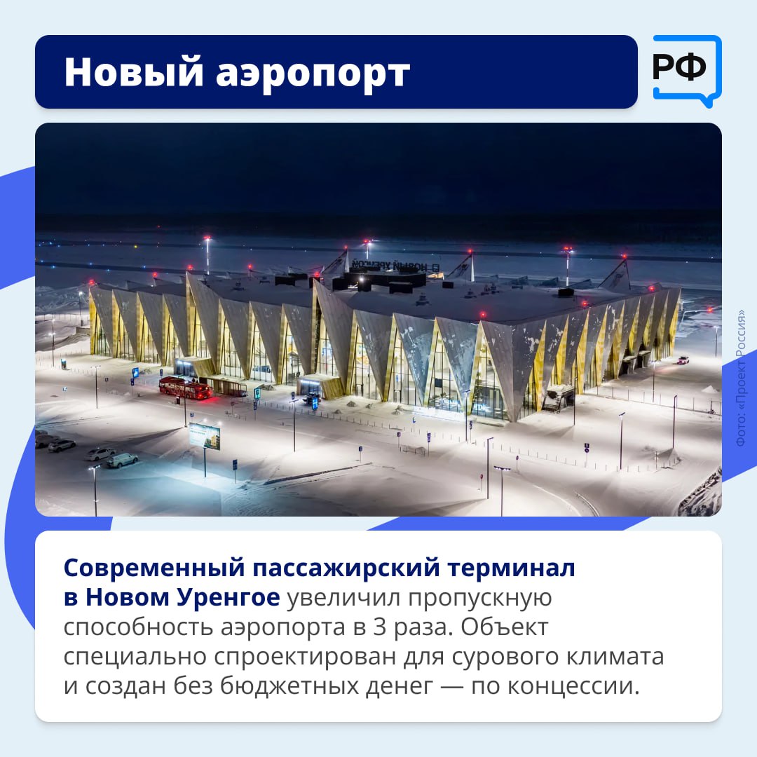 Полюс притяжения для туристов и бизнеса — Арктика! Полюс притяжения для туристов и бизнеса — Арктика!