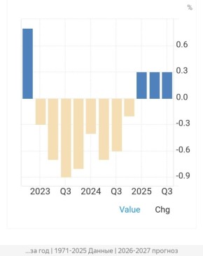 ������� ������: O ��������� ��������� ��������