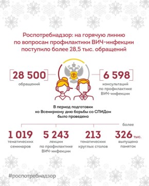 � 24 ������ �� 5 ������� �� ���� �������� ���������� ��������� ��������������� ������ ������� ����� �� �������� ������������ ���-��������, ������������ �� ���������� ��� ������ �� ������, ������� �������� ���������� 1 �������