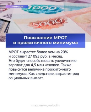 Председатель ГД Вячеслав Володин опубликовал в своем канале в MAX первую часть законов, вступающих в силу в январе