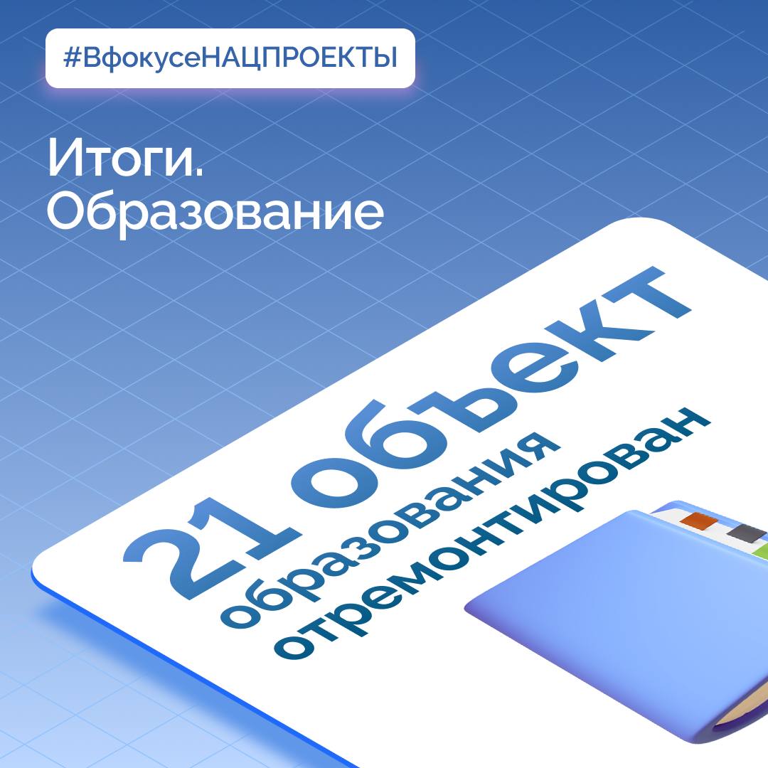Дмитрий Миляев: #ВфокусеНАЦПРОЕКТЫ. Итоги