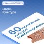 Дмитрий Миляев: #ВфокусеНАЦПРОЕКТЫ. Итоги