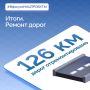 Дмитрий Миляев: #ВфокусеНАЦПРОЕКТЫ. Итоги