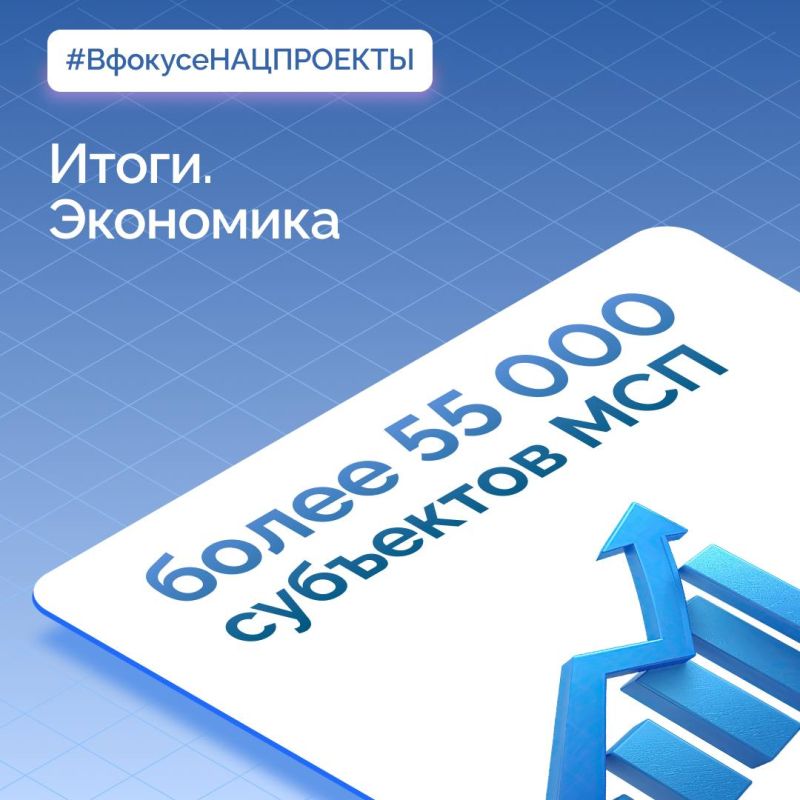 ������� ������: #�����������������. �����.��������� � �������� ������� �� ���������� ������������ � ������������ ��������� ������ � �������� ������� ����������� ��������� ���� ��������� ���, �� ��������� 5 ��� � ������� ...