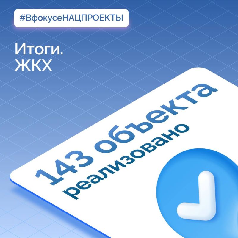 Дмитрий Миляев: #ВфокусеНАЦПРОЕКТЫ. Итоги