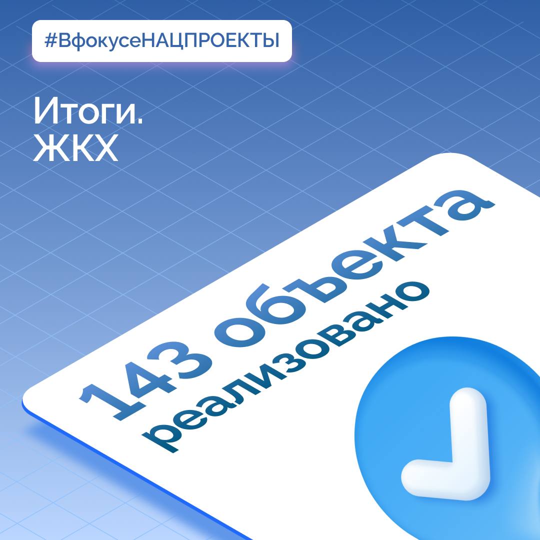 Дмитрий Миляев: #ВфокусеНАЦПРОЕКТЫ. Итоги