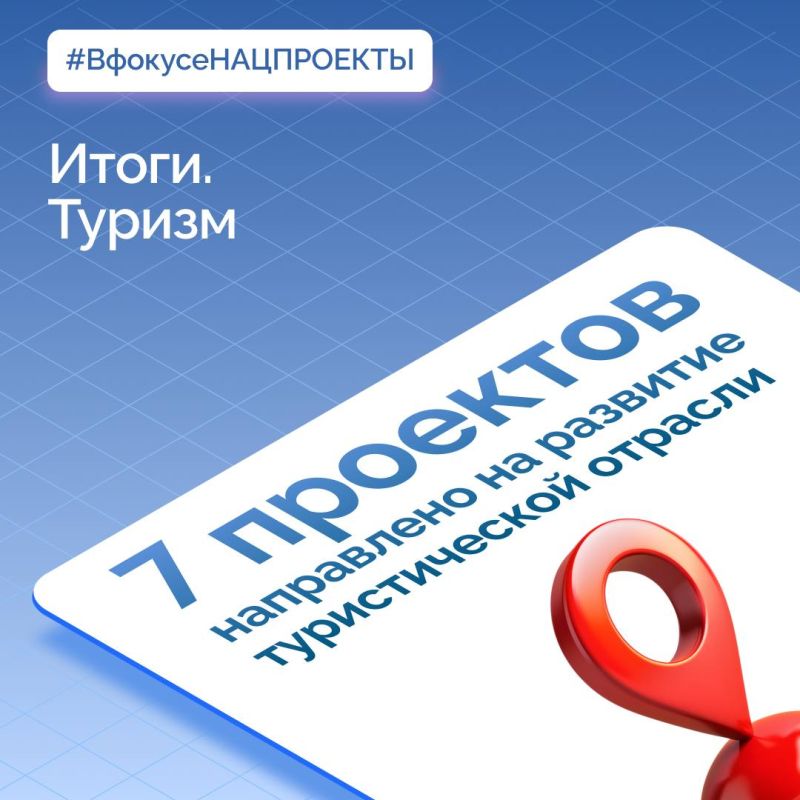 Дмитрий Миляев: #ВфокусеНАЦПРОЕКТЫ. Итоги